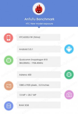 HTC-One-M9-Hima-AnTuTu-leak