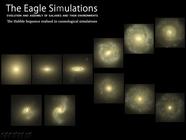 A-Hubble-sequence-of-EAGLE-galaxies