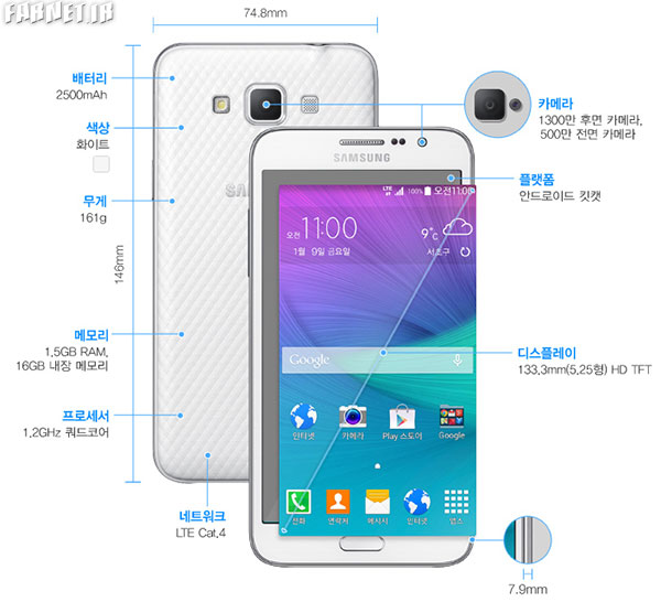 The-Samsung-Galaxy-Grand-Max