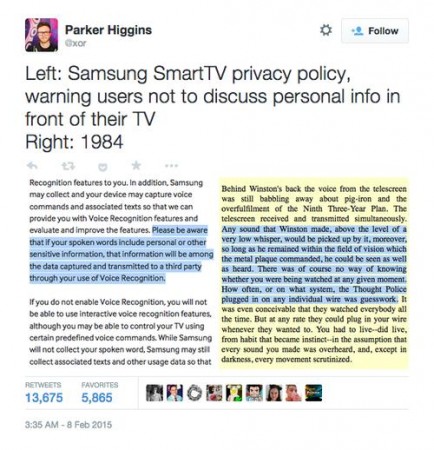 Samsung's SmartTV Policy vs. Orwell's 1984