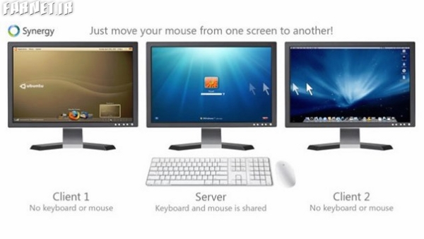 Control Multiple Computers Across Monitors with One Keyboard and Mouse