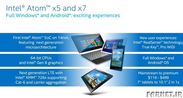 Intel-Atom-x5-x7