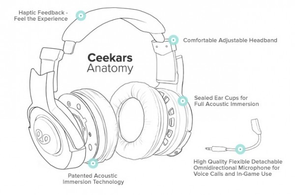 ceekars-4d-headphones-2