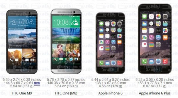 htc-one-vs-iphone-others