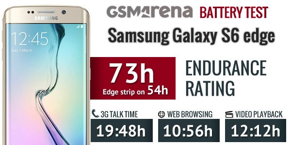 Samsung Galaxy S6 and Galaxy S6 edge battery life tests.start (2)