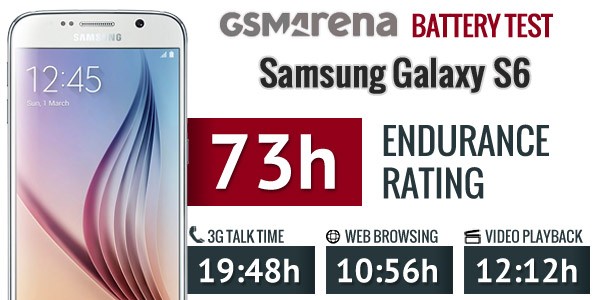 Samsung Galaxy S6 and Galaxy S6 edge battery life tests.start (3)