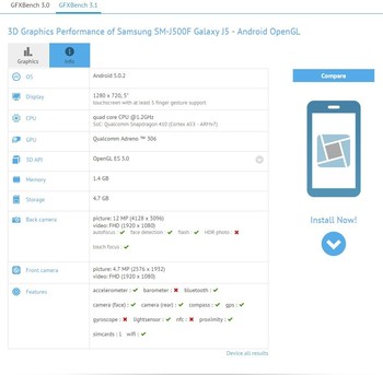 Samsung-Galaxy-j5-specs-leaked-benchark