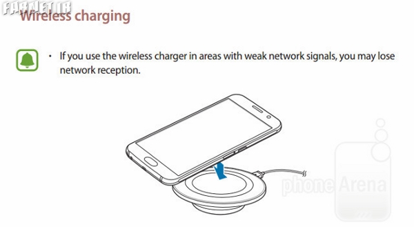 Wireless-charging-and-reception