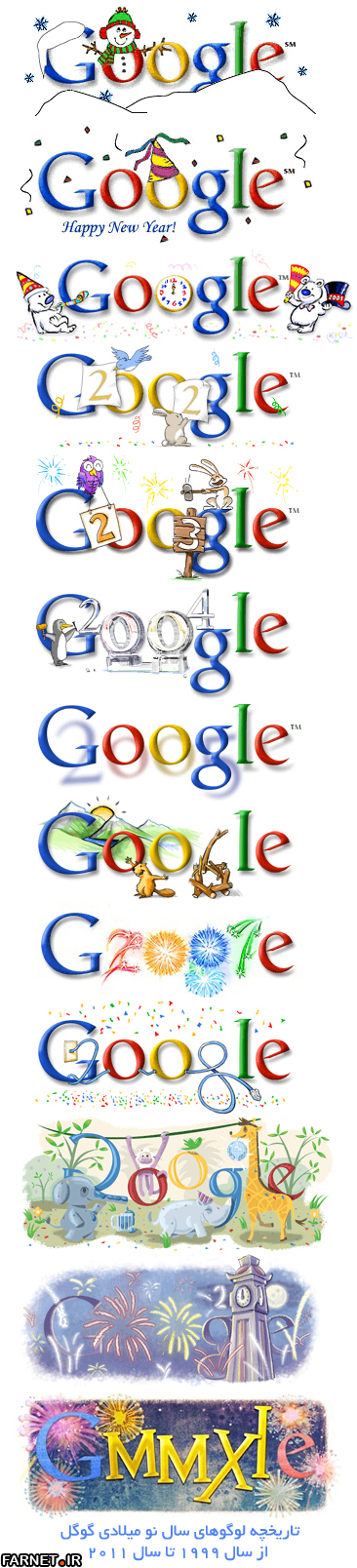 Google New Year Doodles