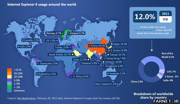 Map-Of-Internet-Explorer6-Usage-Around-The-World