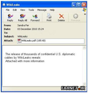 PDF Wikileaks Malware