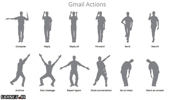 gmail_motion2