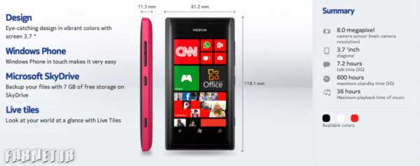 Lumia-505-Specs