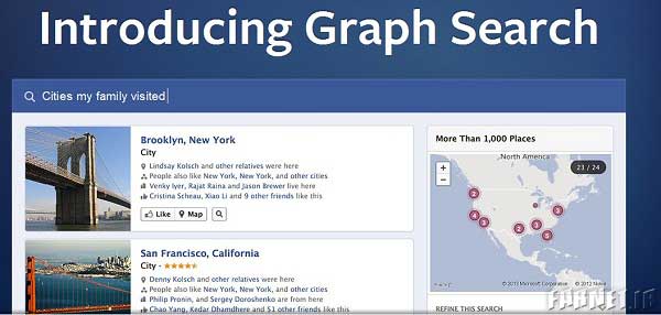 GraphSearch