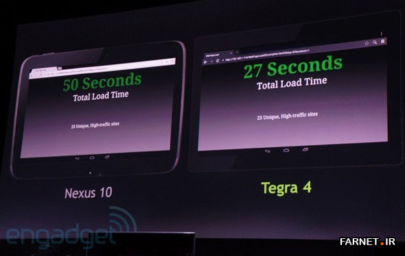 Tegra4-vs-Nexus-10