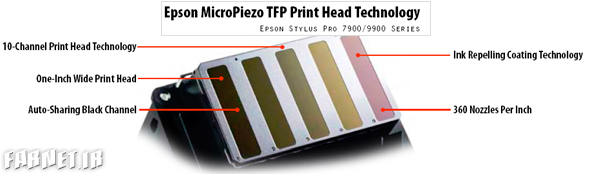 Epson-MicroPiezoTFPHead