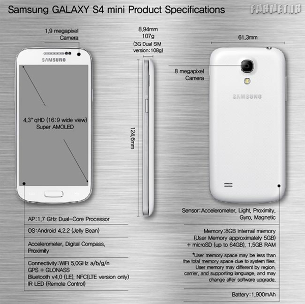 Samsung-Galaxy-S4-Mini-Spec