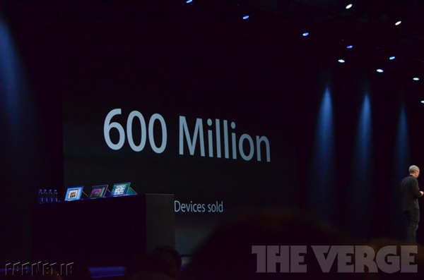 600M-iOS-Devices-Sold