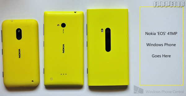Lumia-Yellow-EOS