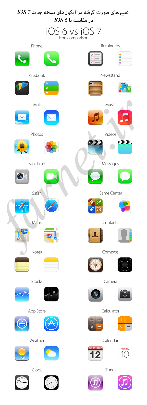iOS-6-vs-iOS-7-icons