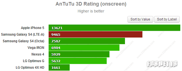 AnTuTu-GPU1