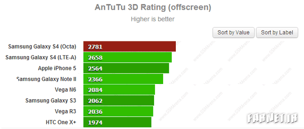 AnTuTu-GPU2