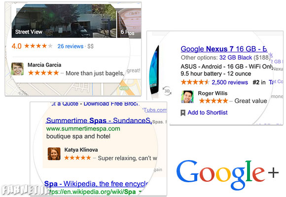 Google-ads-tos