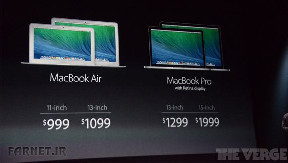 Macbook-price