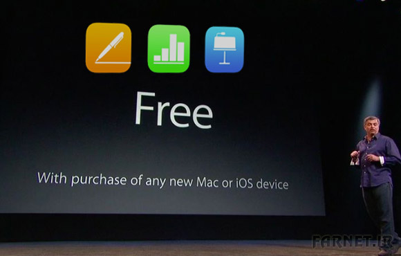 apple-free-iwork