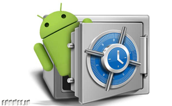 Android-Backup