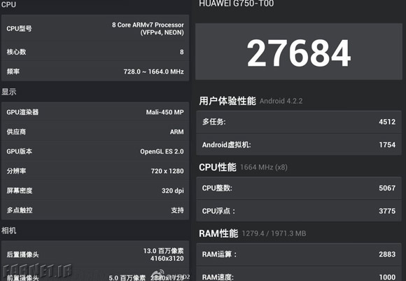Huawei-G750-antutu
