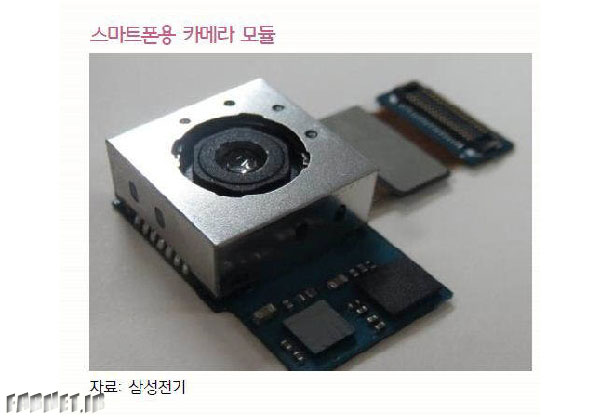 Samsung-20-MP-Sensor