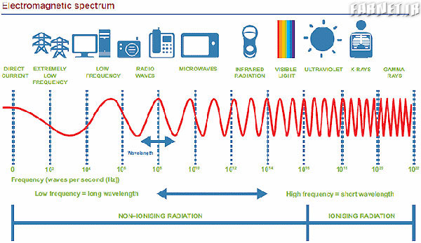 electromagnetic_spectrum_mthr