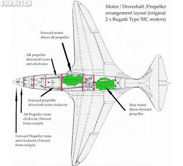 bugatti-airplane-motors