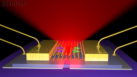 the-worlds-thinnest-led-is-only-3-atoms-thick