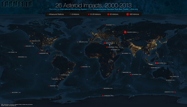 26-Asteroid-Impacts-2000-2013