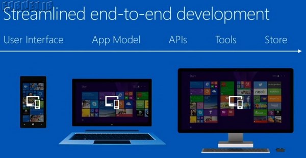 universal-windows-apps