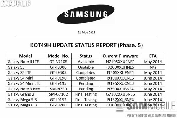 samsung-android-updates-1