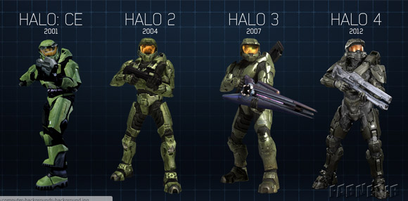 Halo-ce-to-4