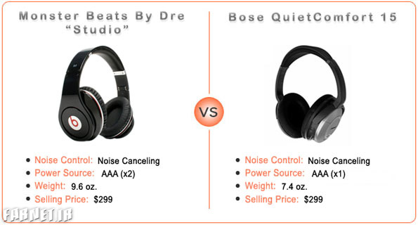 Bose-QuietComfort-vs-Beats-Studio