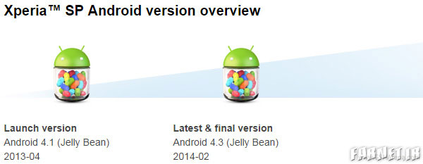 Sony-Xperia-M,-L-and-SP-to-stay-at-Jelly-Bean