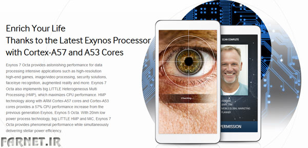 Exynos-7-Octa-CPU