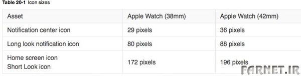 Apple-Watch-icon-sizes