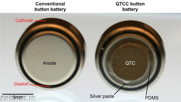QTCC-Battery