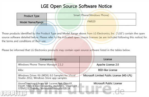 LG-Windows-Phone-proof