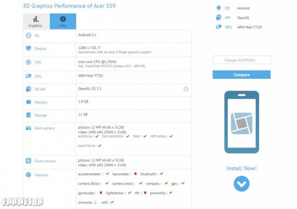Acer S59 gets benchmarked with 13 MP selfie camera in tow