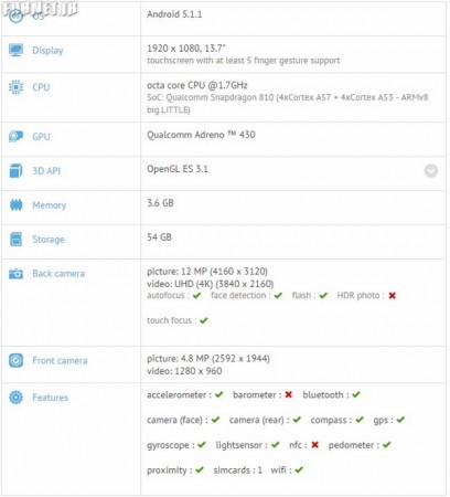 OnePlus-2-GFXBench-listing-pre-launch_1