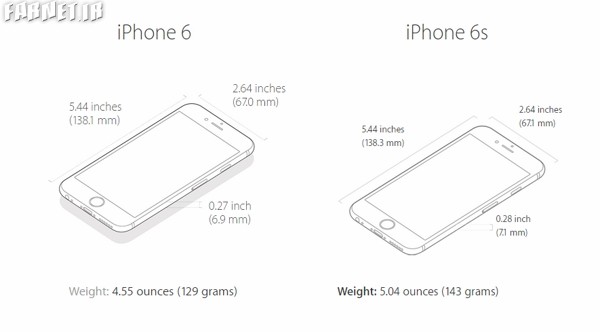 Both-phones-are-heavier-and-a-tiny-bit-thicker
