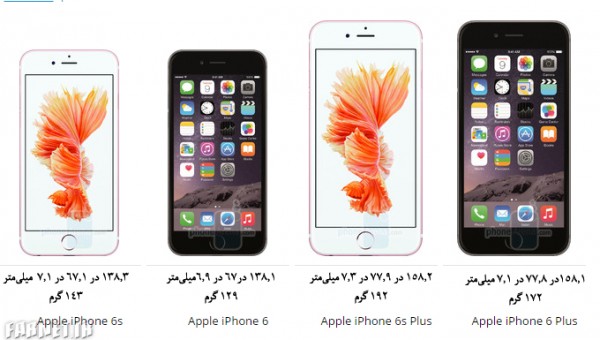 Size comparison time Apple iPhone 6s gets compared with its rivals