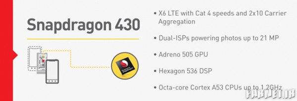 snapdragon_430_feature-680x231